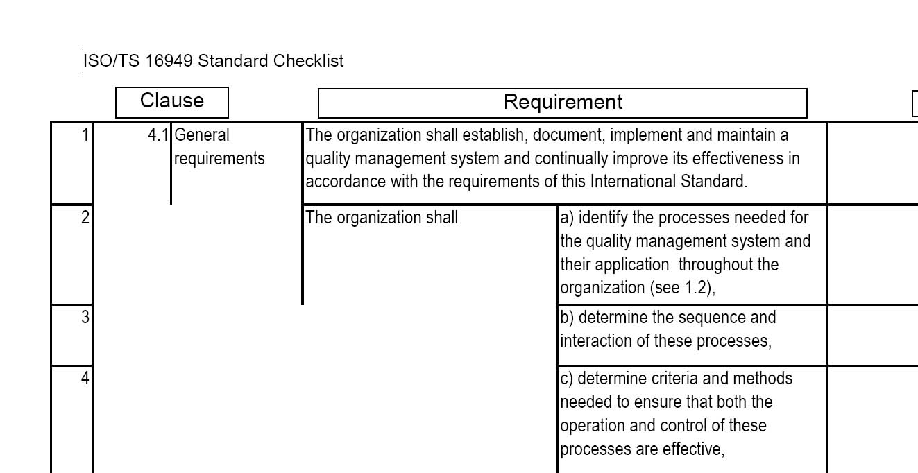 Audit form copy We're not getting these from customers anymore!