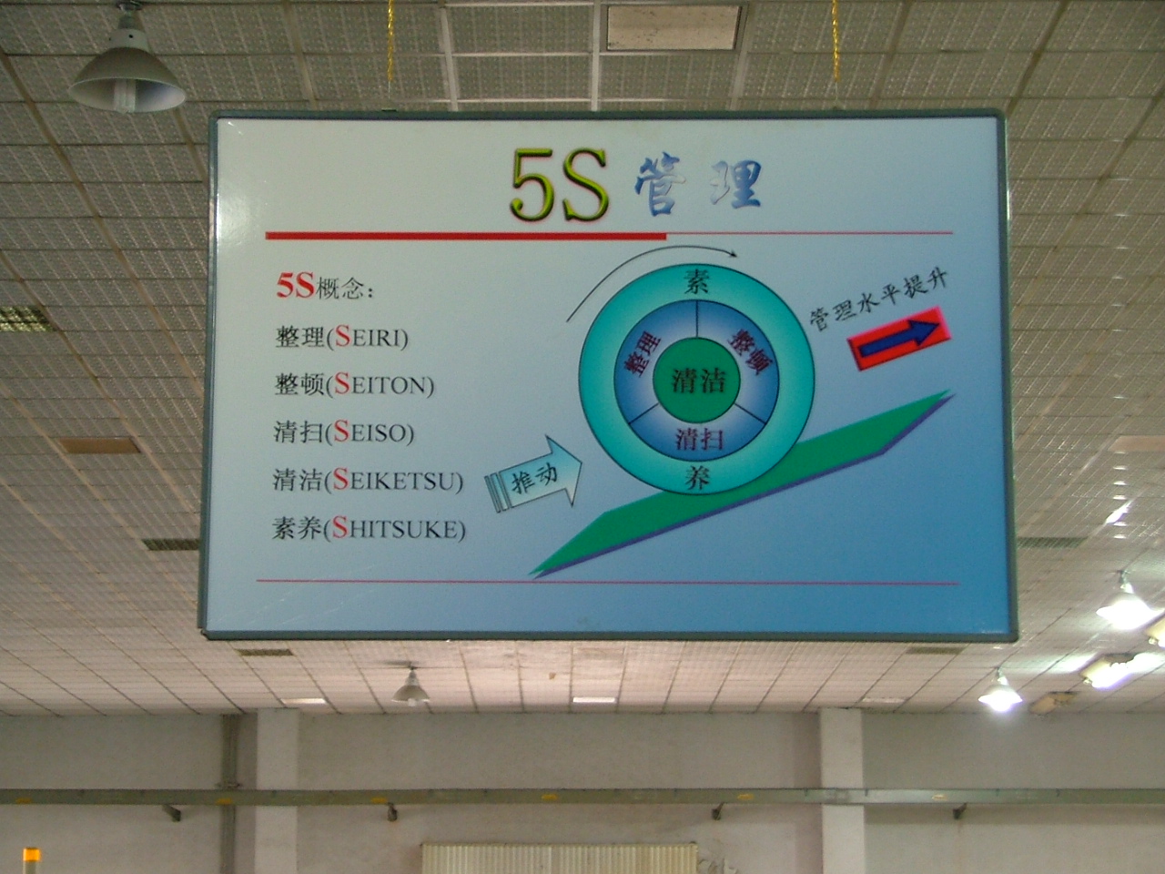 2003_1028Beijing20263 It's more than a slogan on a sign.