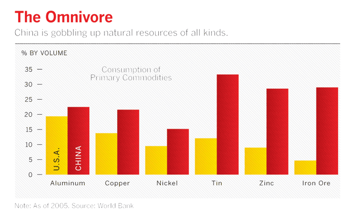 the-omnivore Which should we be?