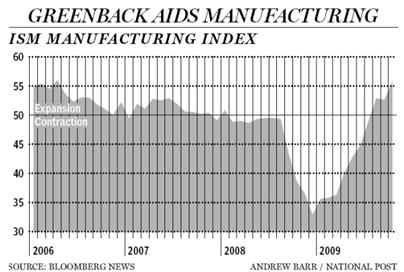 Greenback Greenback