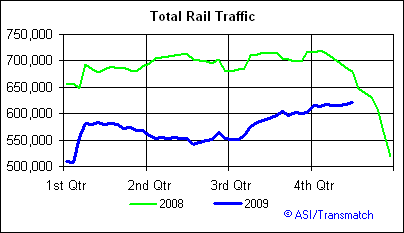 railfax12