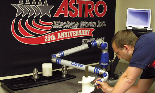 faro astro2