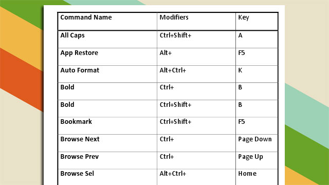 word-keyboard-shortcuts
