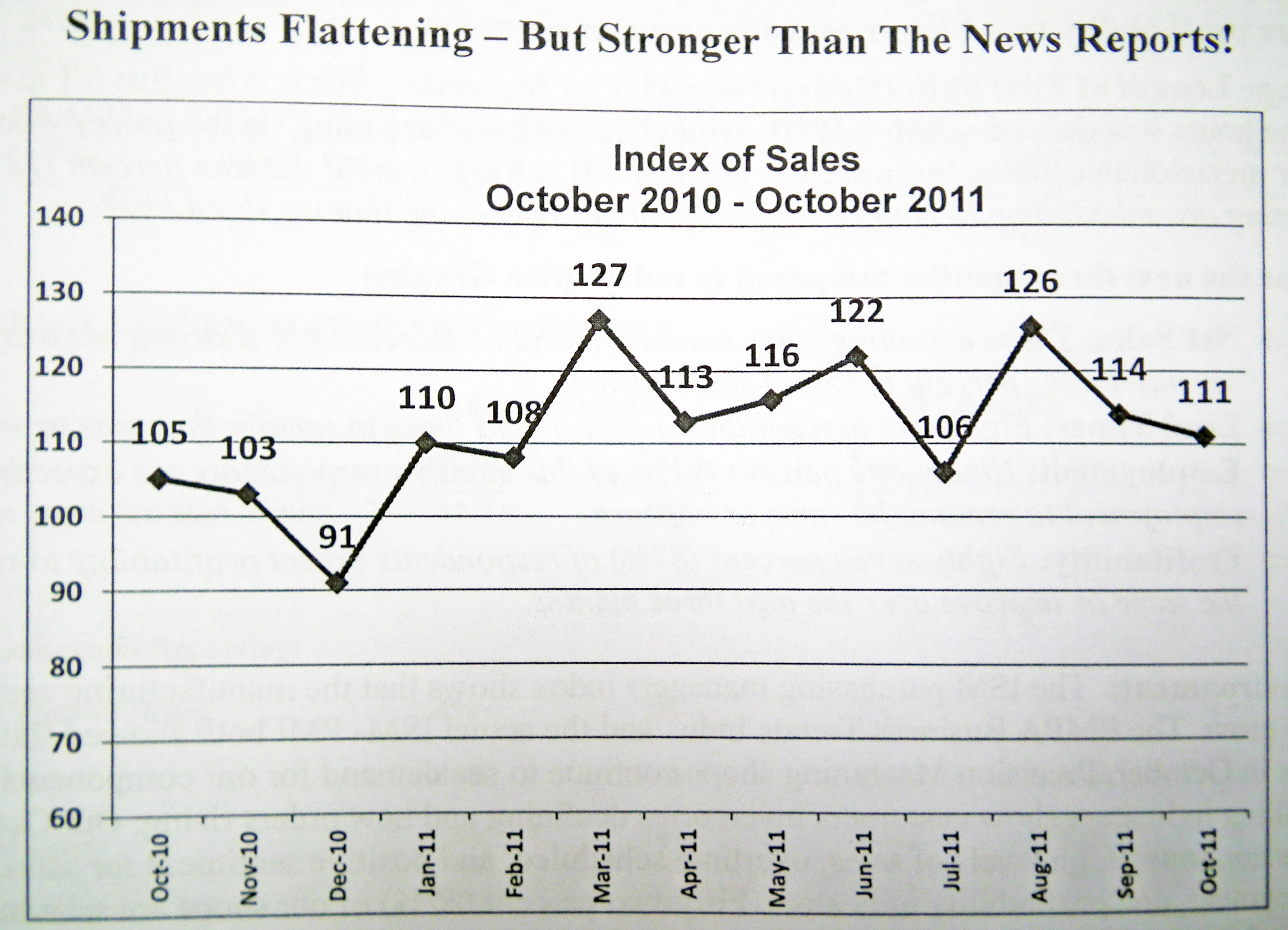 Business Trends October 2011 copy