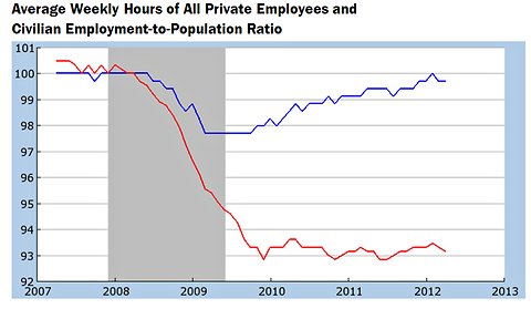 economist-mulligan-blog
