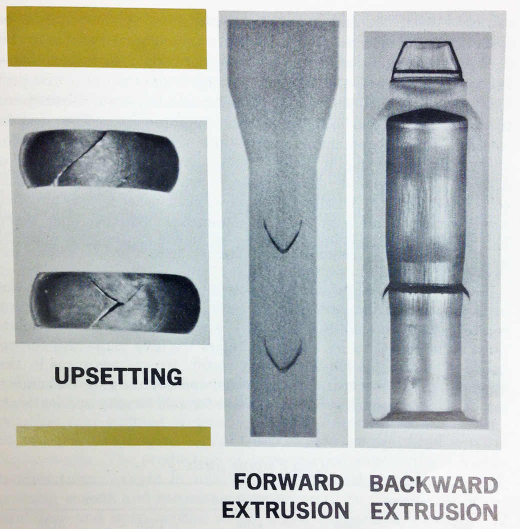 Typical shear failures in cold forming.