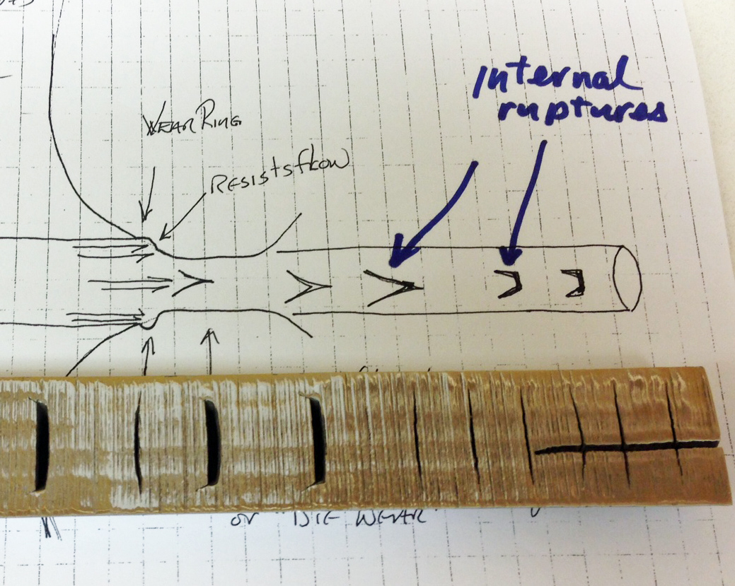Presence of a wear ring in the cold drawing die results in forces greater than stee;l's strength causing bursting in the core.