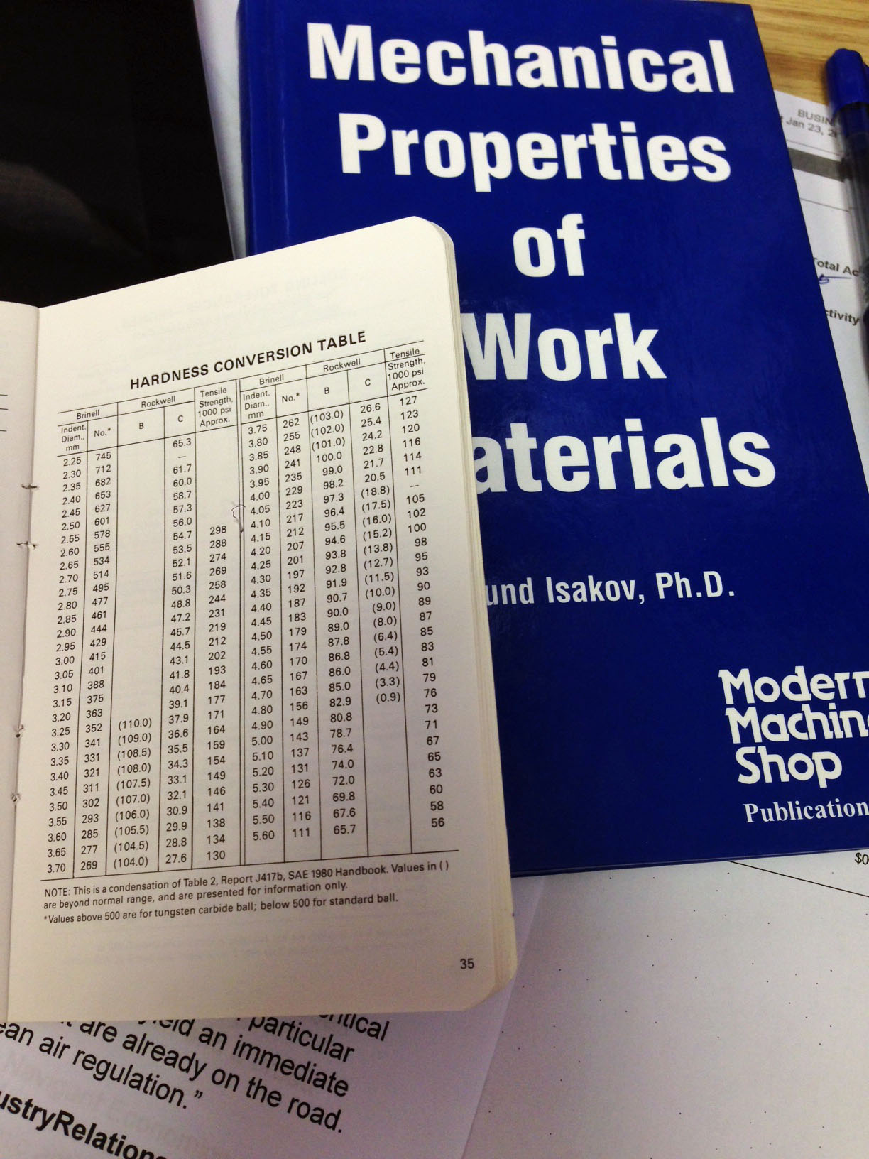 SAE Ferrous Materials Manual Lists ASTM E140  Standard Hardness Conversion Tables for Metals 