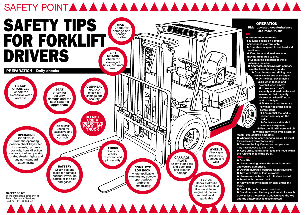 1211992349-forklift-stans