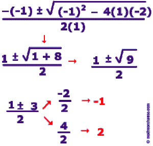 2-solutions-quadratic
